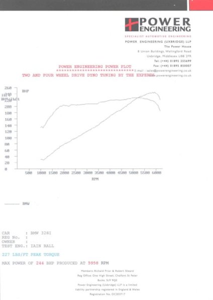 328i_remap_manifold.jpg