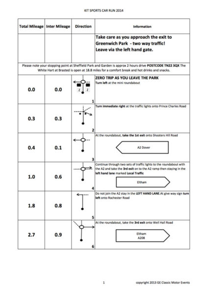 Kit & Sports route book example.jpg