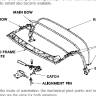 BMW Z3 Convertible Top Dealer Guide