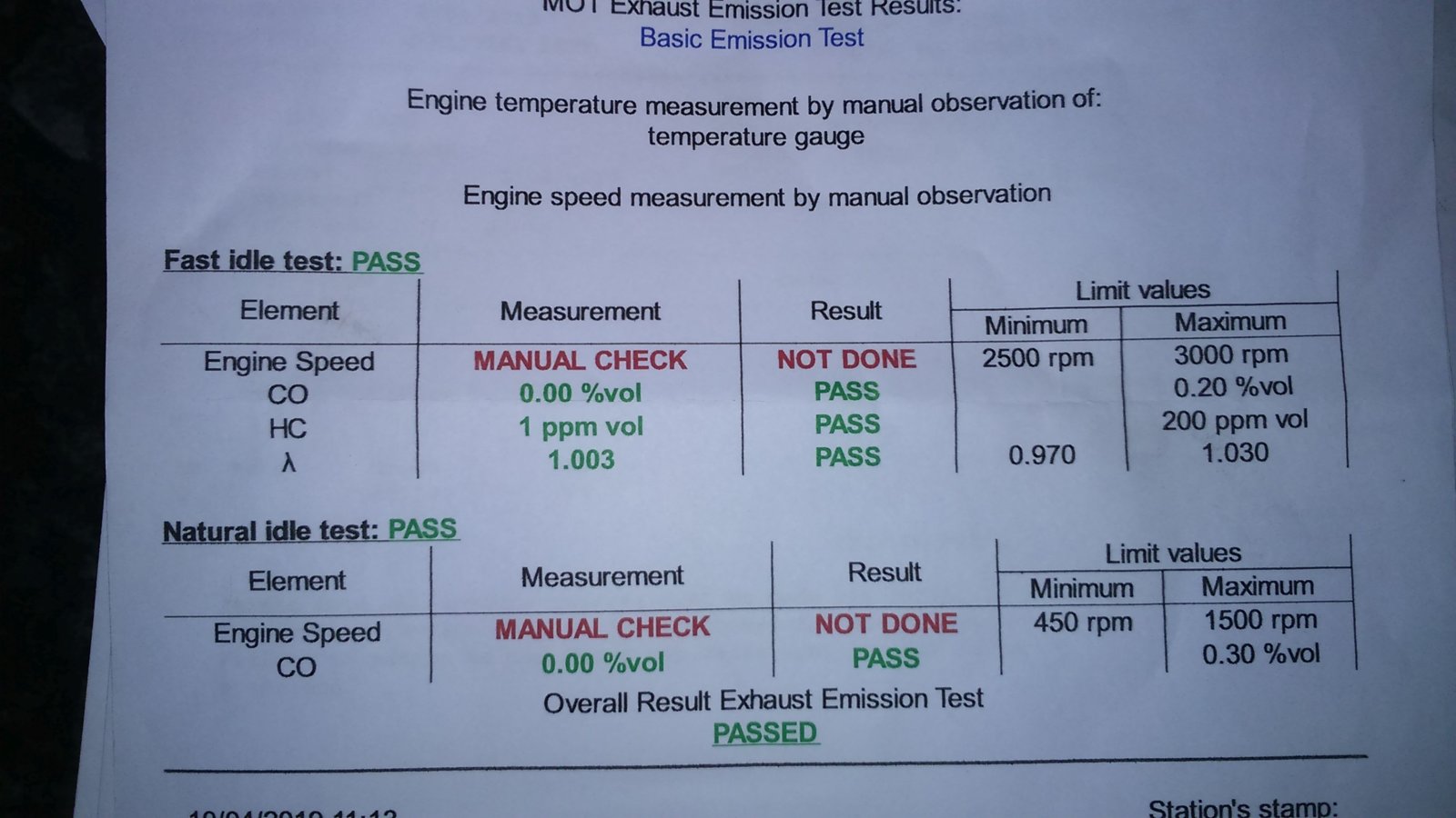 2019 MOT Test Resuilt